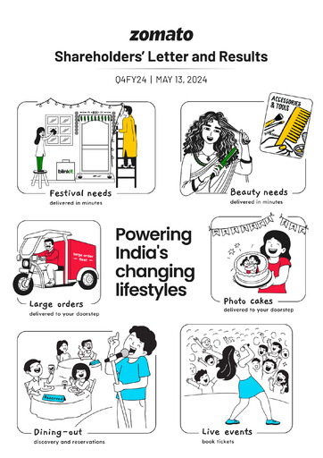 Thumbnail Eternal (Zomato) Quarterly Report 2023-q4