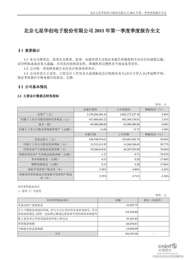 Thumbnail NAURA Technology Group Quarterly Report 2011-q1
