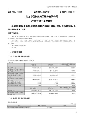 Thumbnail NAURA Technology Group Quarterly Report 2023-q1