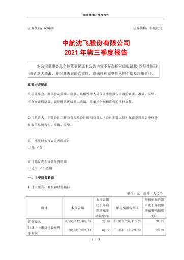 Vorschaubild AVIC Shenyang Aircraft Company Limited Quartalsbericht 2021-q3