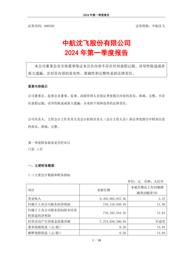 Vorschaubild AVIC Shenyang Aircraft Company Limited Quartalsbericht 2024-q1