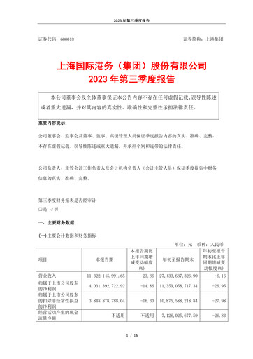 Thumbnail Shanghai International Port Group (SIPG) Quarterly Report 2023-q3