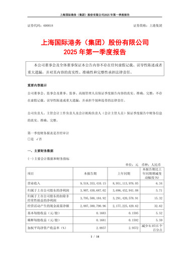 Thumbnail Shanghai International Port Group (SIPG) Quarterly Report 2025-q1
