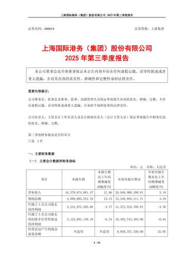 Thumbnail Shanghai International Port Group (SIPG) Quarterly Report 2025-q3