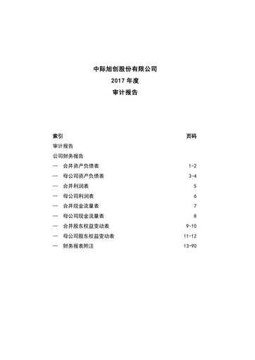 Thumbnail Zhongji Innolight Financial Statement 2017