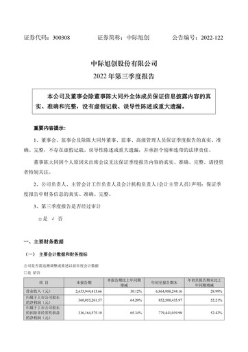 Thumbnail Zhongji Innolight Quarterly Report 2022-q3
