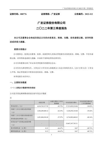 Thumbnail GF Securities Quarterly Report 2022-q3