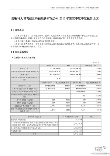 Thumbnail iFLYTEK Quarterly Report 2010-q3