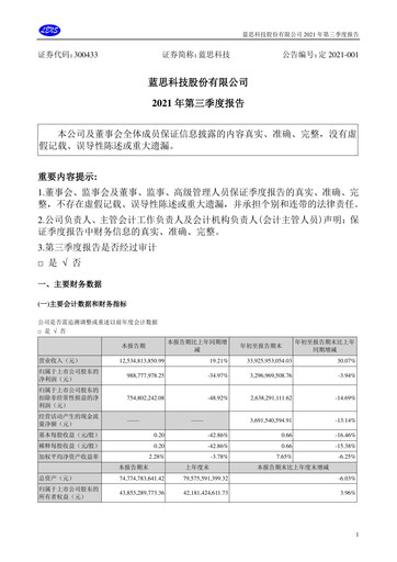 Thumbnail Lens Technology Quarterly Report 2021-q3