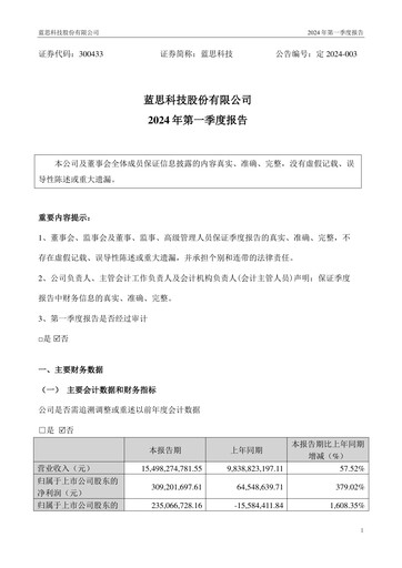 Thumbnail Lens Technology Quarterly Report 2024-q1