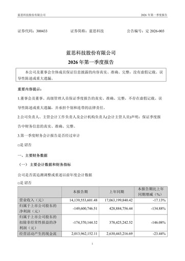 Thumbnail Lens Technology Quarterly Report 2026-q1
