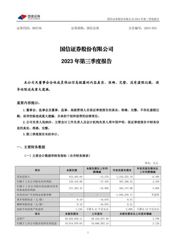 Thumbnail Guosen Securities Quarterly Report 2023-q3