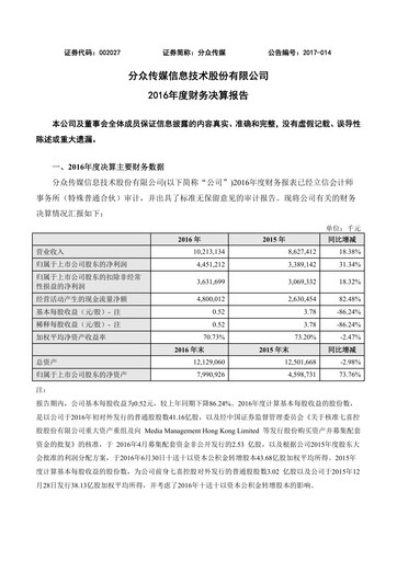 Thumbnail Focus Media Information Technology Financial Report 2016