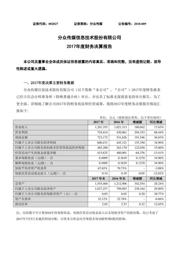 Thumbnail Focus Media Information Technology Financial Report 2017
