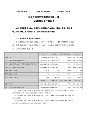 Thumbnail Focus Media Information Technology Financial Report 2019