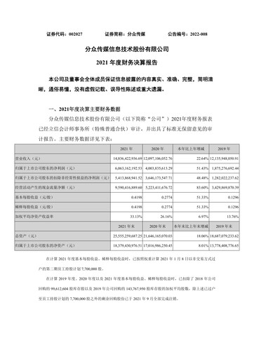 Thumbnail Focus Media Information Technology Financial Report 2021