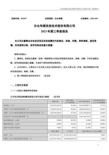 Miniature Focus Media Information Technology Rapport trimestriel 2023-q3