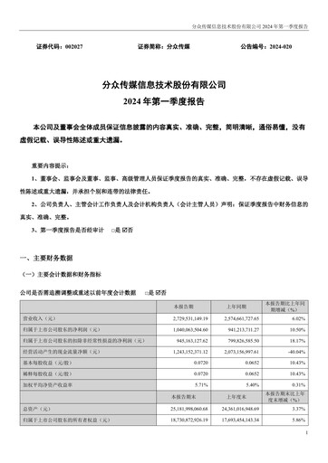 Miniature Focus Media Information Technology Rapport trimestriel 2024-q1