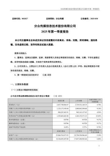 Miniature Focus Media Information Technology Rapport trimestriel 2025-q1