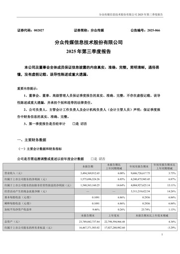 Miniature Focus Media Information Technology Rapport trimestriel 2025-q3