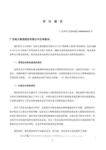 Miniature Guangdong HAID Group Bilan financier 2009