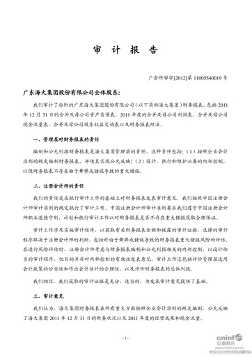 Miniature Guangdong HAID Group Bilan financier 2011