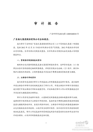 Miniature Guangdong HAID Group Bilan financier 2012