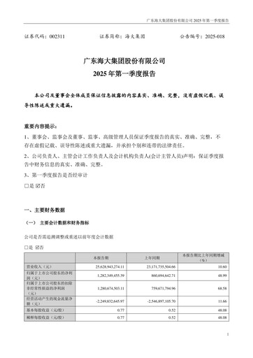 Thumbnail Guangdong HAID Group Quarterly Report 2025-q1