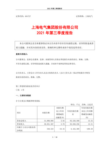 Thumbnail Shanghai Electric Group Quarterly Report 2021-q3