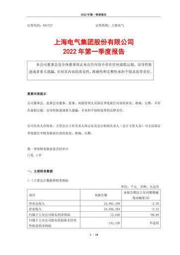 Thumbnail Shanghai Electric Group Quarterly Report 2022-q1