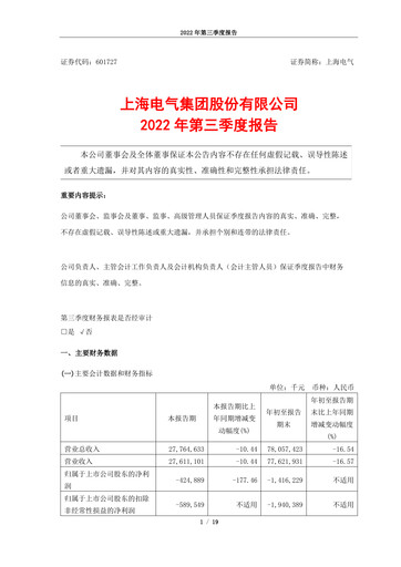 Thumbnail Shanghai Electric Group Quarterly Report 2022-q3