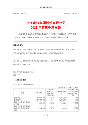 Thumbnail Shanghai Electric Group Quarterly Report 2023-q3