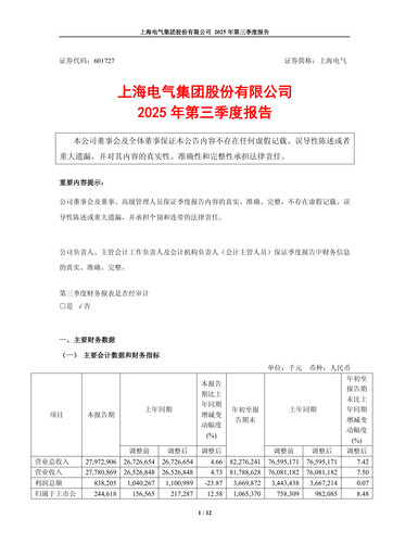 Thumbnail Shanghai Electric Group Quarterly Report 2025-q3