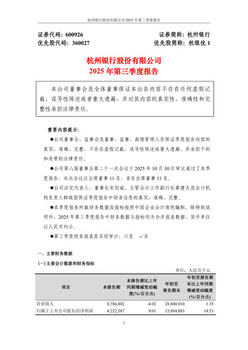 Thumbnail Bank of Hangzhou Quarterly Report 2025-q3