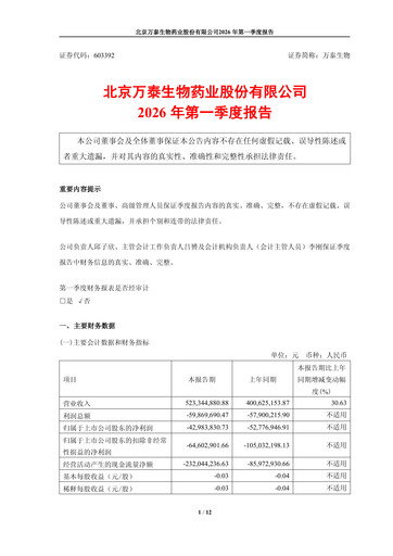 Vorschaubild Beijing Wantai Biological Pharmacy Enterprise Quartalsbericht 2026-q1