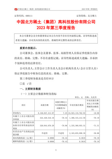Thumbnail China Northern Rare Earth (CNREHT) Quarterly Report 2023-q3
