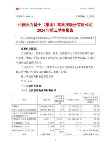 Thumbnail China Northern Rare Earth (CNREHT) Quarterly Report 2024-q3