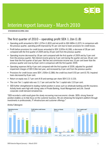 Thumbnail Skandinaviska Enskilda Banken Quarterly Report 2010-q1