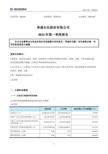 Miniature Rongsheng Petrochemical Rapport trimestriel 2024-q1