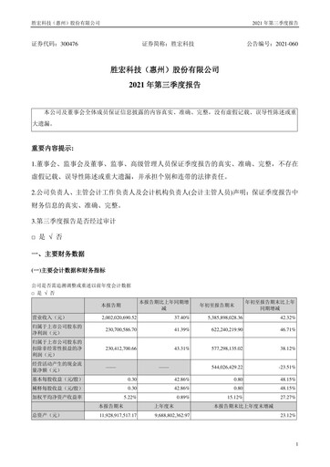 Thumbnail Victory Giant Technology Quarterly Report 2021-q3
