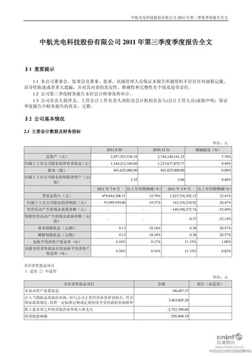 Thumbnail Jonhon Optronic Technology Quarterly Report 2011-q3