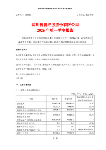 Vorschaubild Shenzhen Transsion Holdings Quartalsbericht 2026-q1