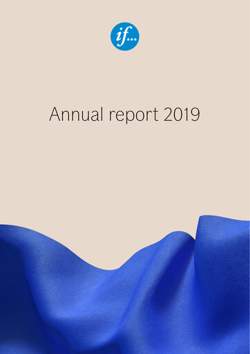 Thumbnail Sampo Annual Report 2019