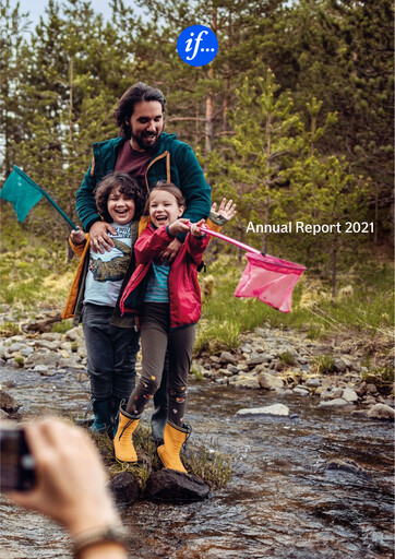 Thumbnail Sampo Annual Report 2021