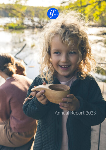 Thumbnail Sampo Annual Report 2023