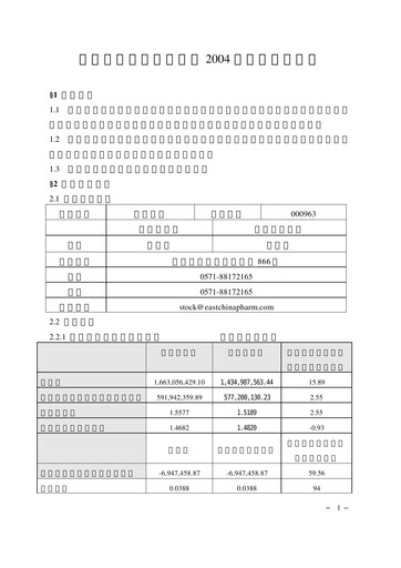 Thumbnail Huadong Medicine (HD Medicine) Quarterly Report 2004-q1