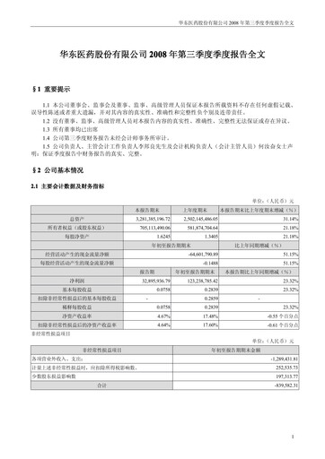 Thumbnail Huadong Medicine (HD Medicine) Quarterly Report 2008-q3