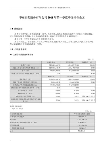Thumbnail Huadong Medicine (HD Medicine) Quarterly Report 2011-q1