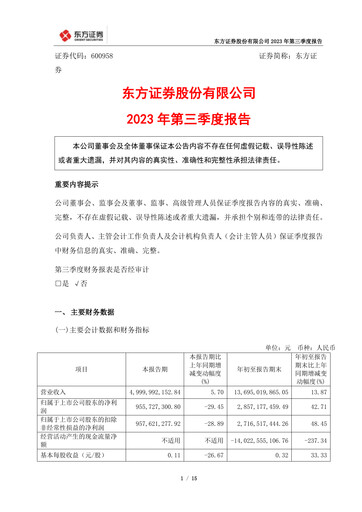 Thumbnail Orient Securities Company Limited (DFZQ) Quarterly Report 2023-q3