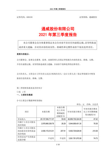 Thumbnail Tongwei Co.,Ltd Quarterly Report 2021-q3